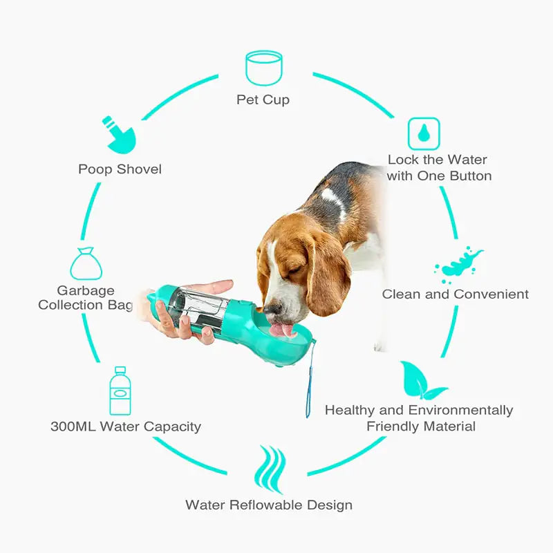 3in1 Pets Feeding Bowl