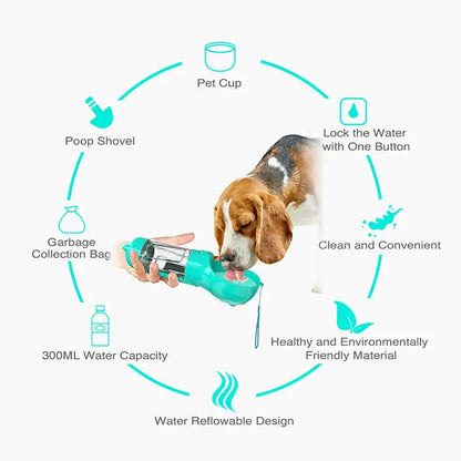 3in1 Pets Feeding Bowl