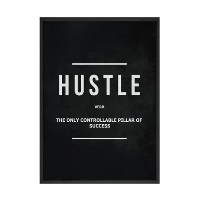 Motivation Execution Wall Canvas